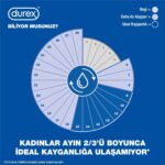 Durex Naturals Ekstra Hassas Kayganlaştırıcı Jel 100 ml